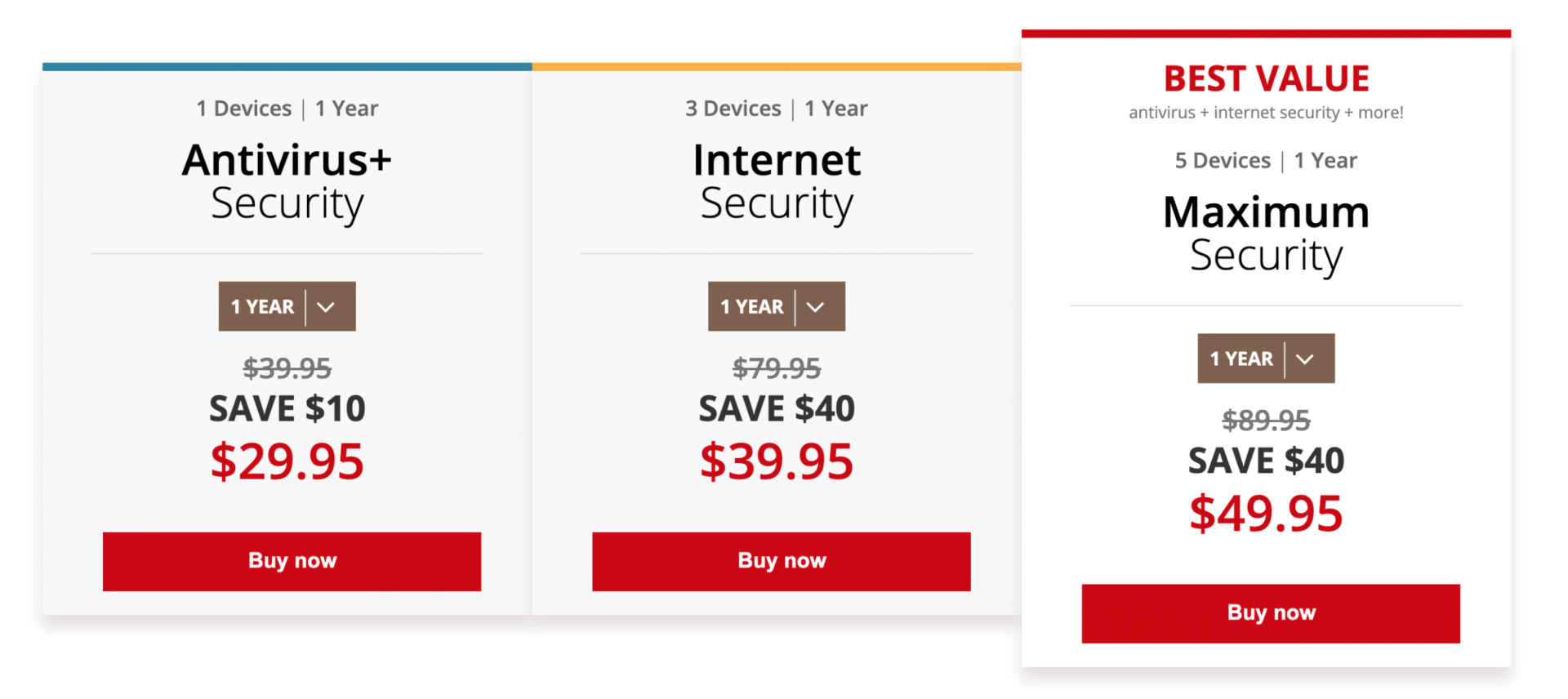 trend micro packages options and pricing