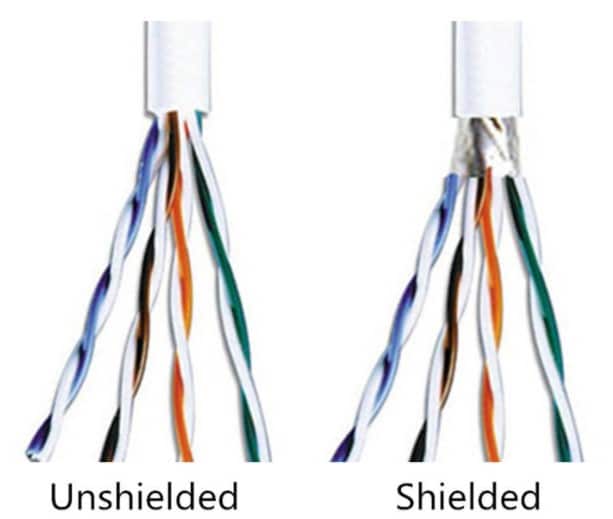 cables difference