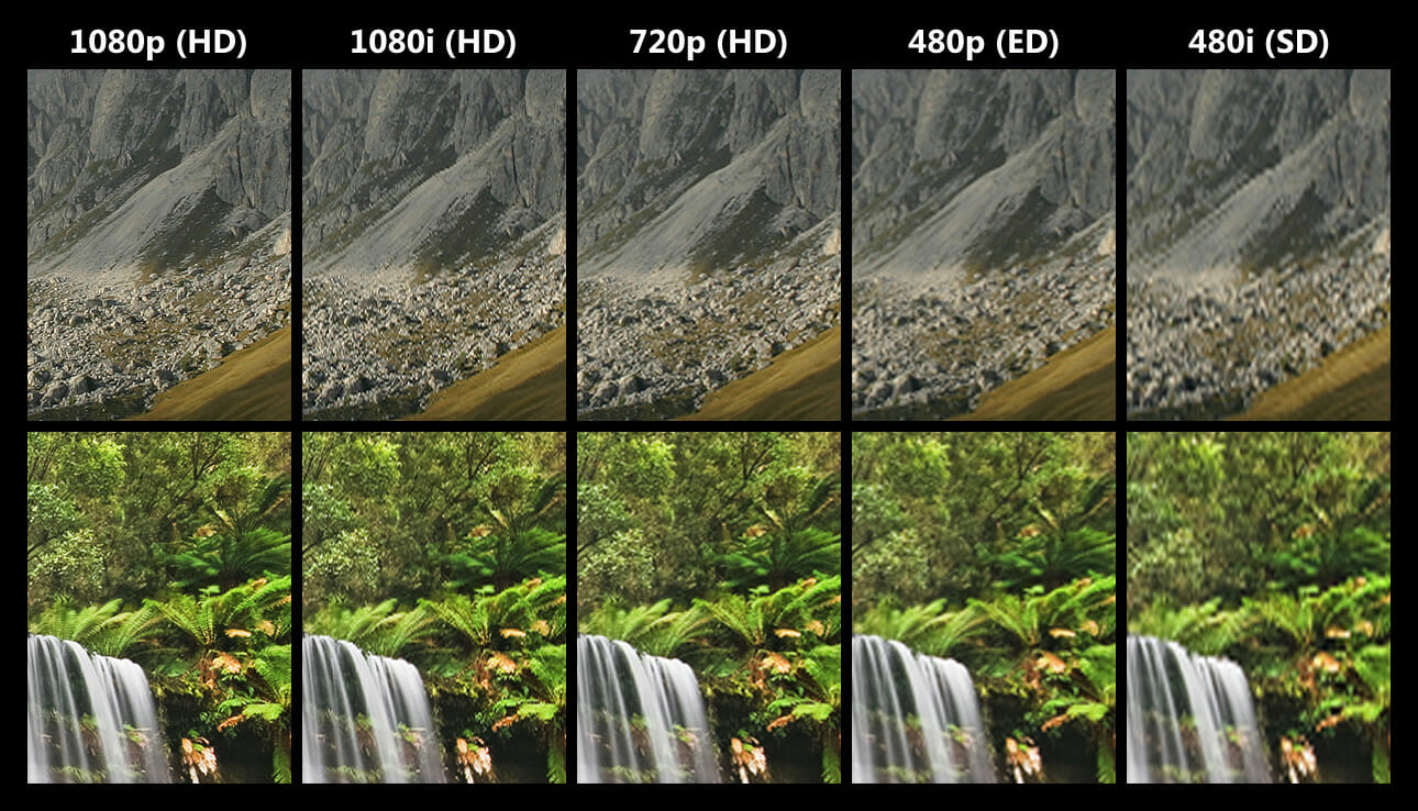 features of HD and SD resolutions